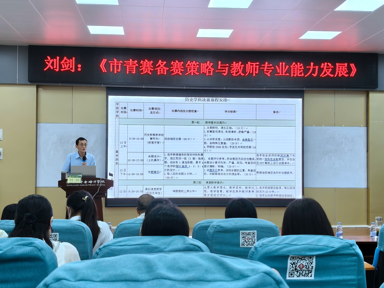 图2刘剑老师分析市青赛.jpg