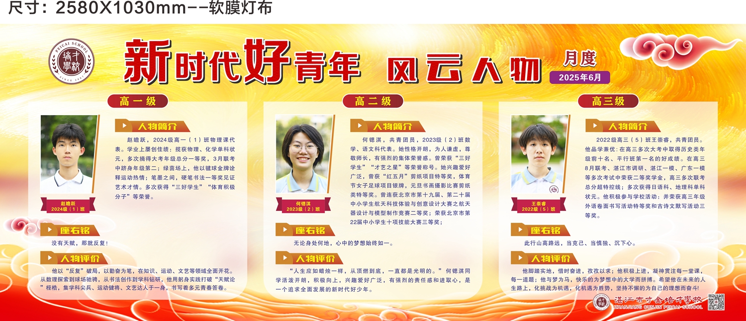 图12 榜样引领——学生月度人物2.jpg