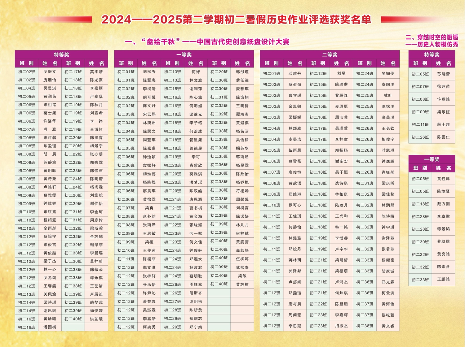 获奖名单.jpg
