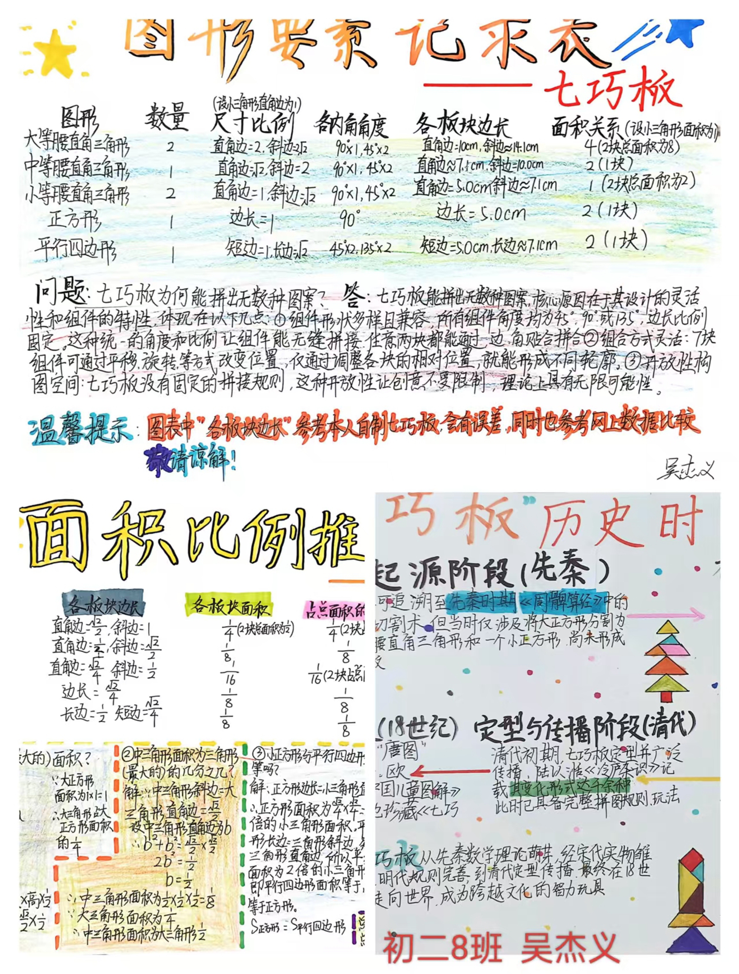 图3  初二8班       吴杰义.jpg
