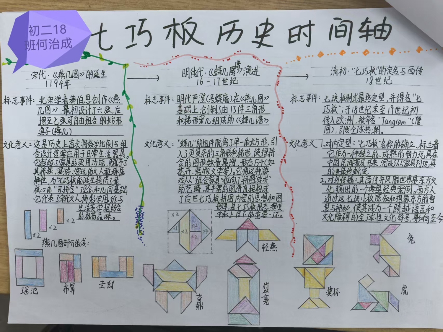图8  初二18班      何治成.jpg