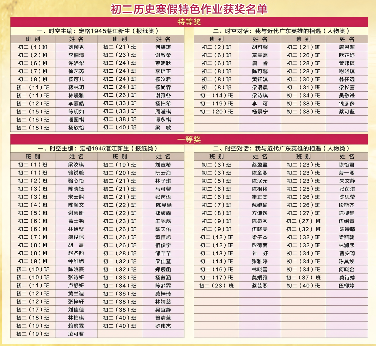 1775030418888001.png 获奖名单.png