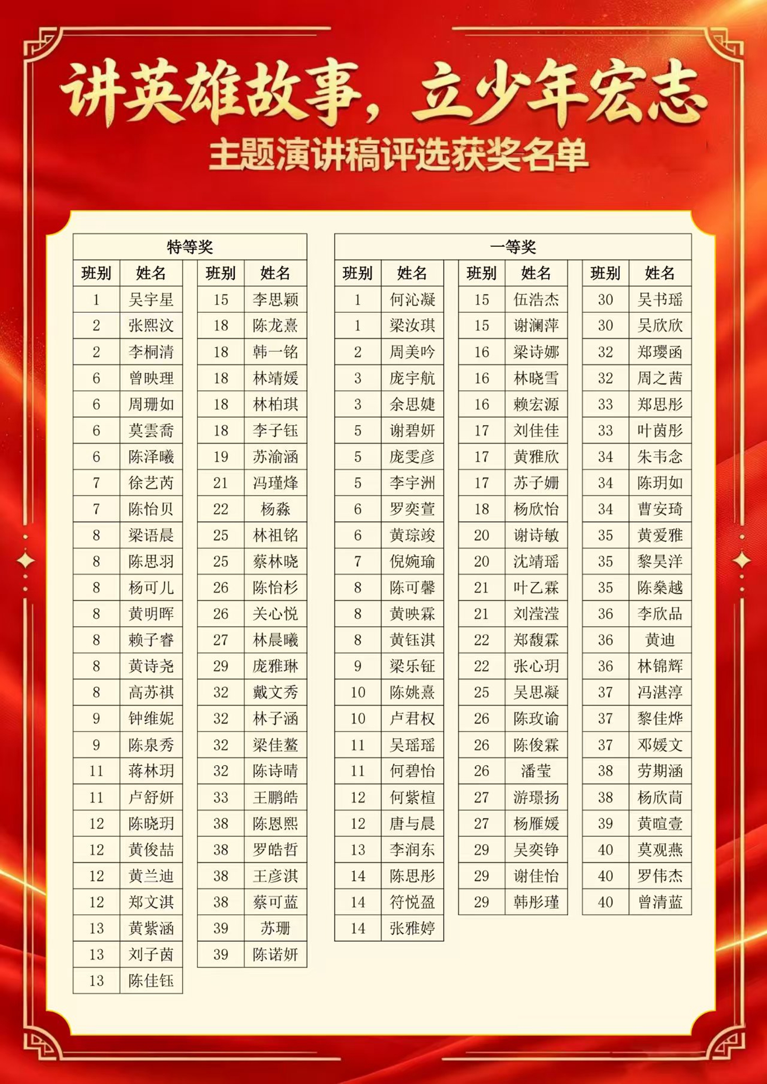 20.演讲稿征文比赛获奖名单.jpg
