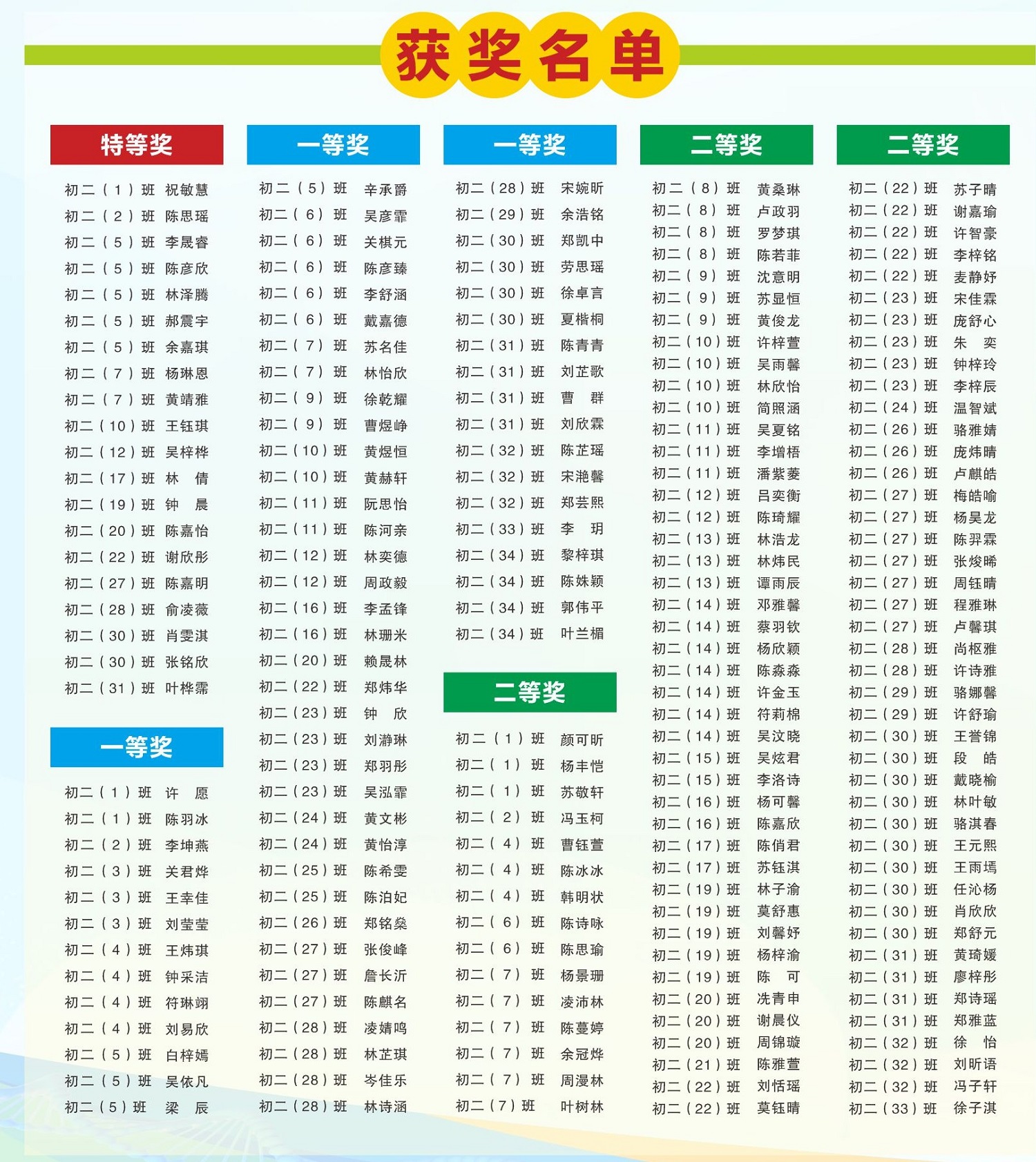 1789432084851118.jpg 获奖名单(图1).jpg